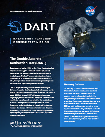 The Double Asteroid Redirection Test (DART)